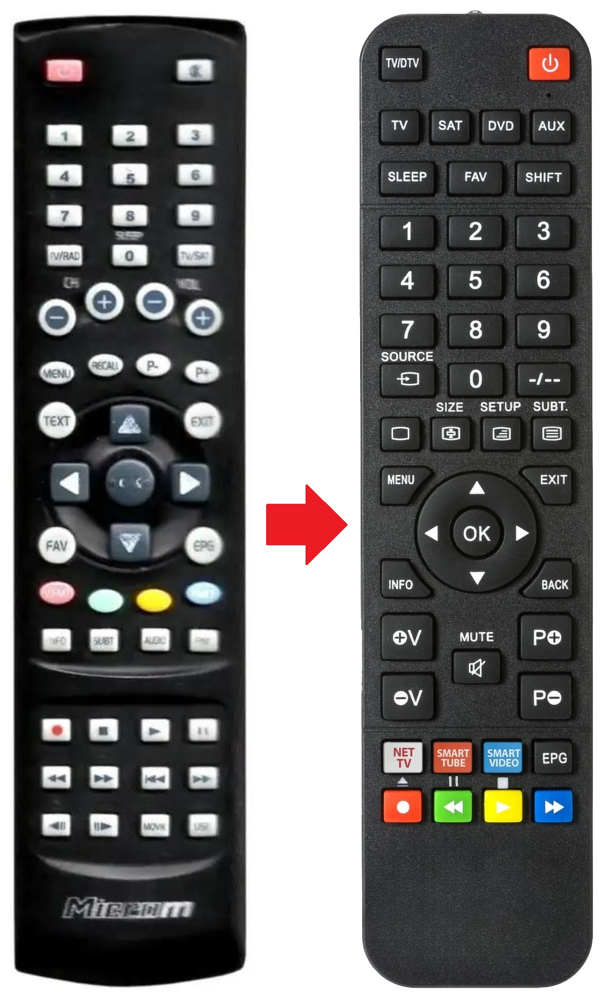 M200-HD MICROM afstandsbediening - productfoto