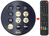 M202 ALTEC LANSING afstandsbediening - productfoto