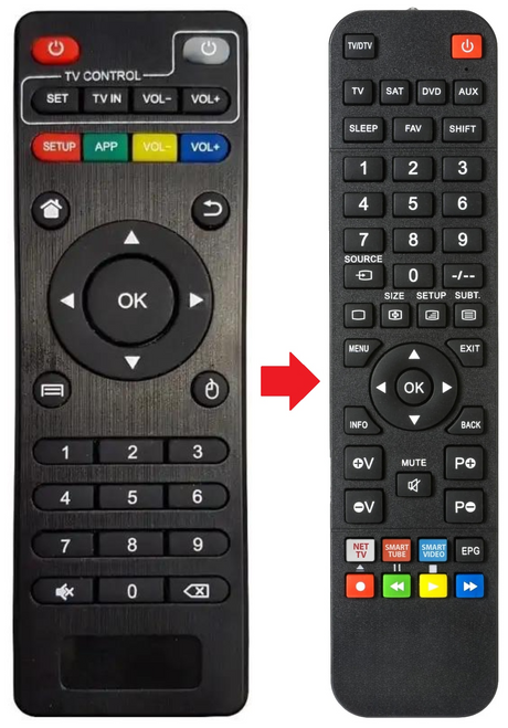 M8S-N200C-2 KODI afstandsbediening - productfoto