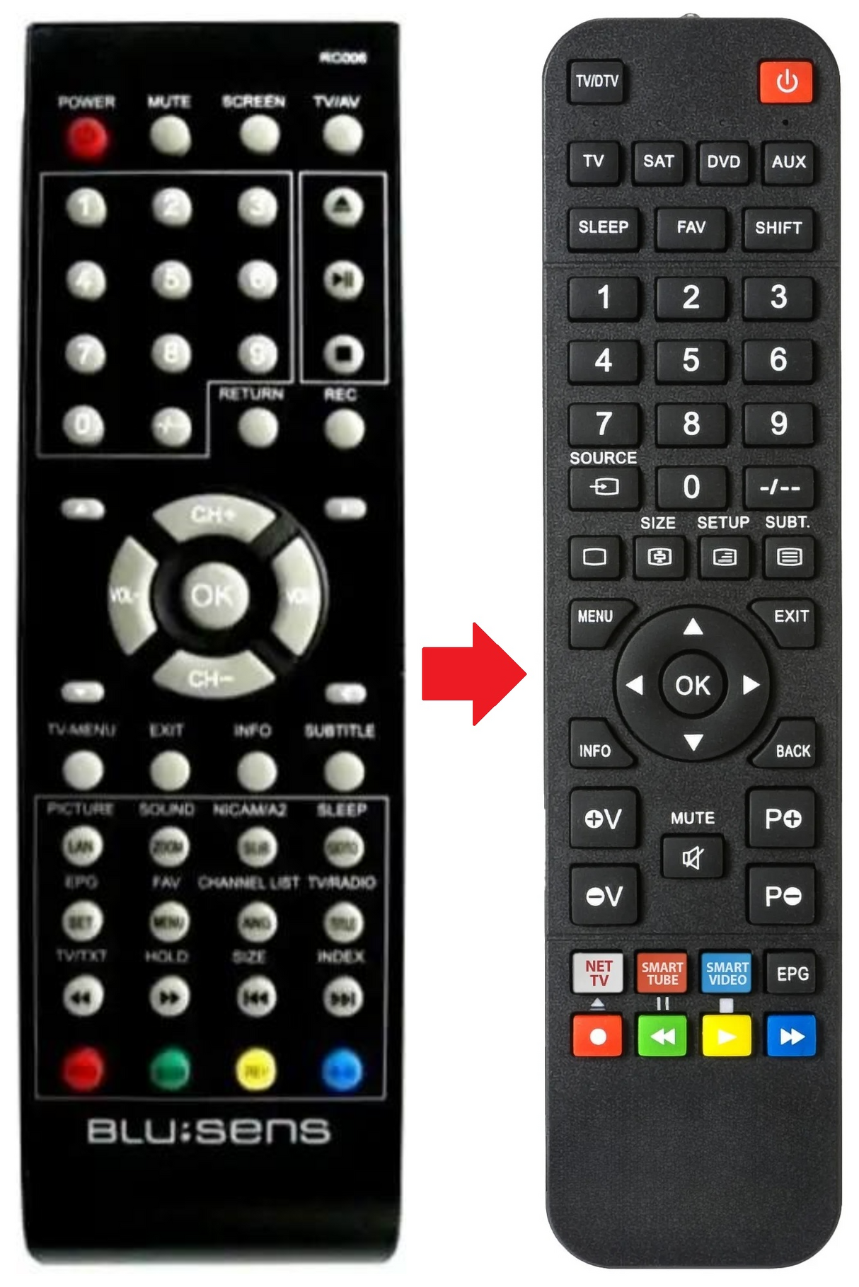 M95PVR-22P BLUSENS afstandsbediening - productfoto