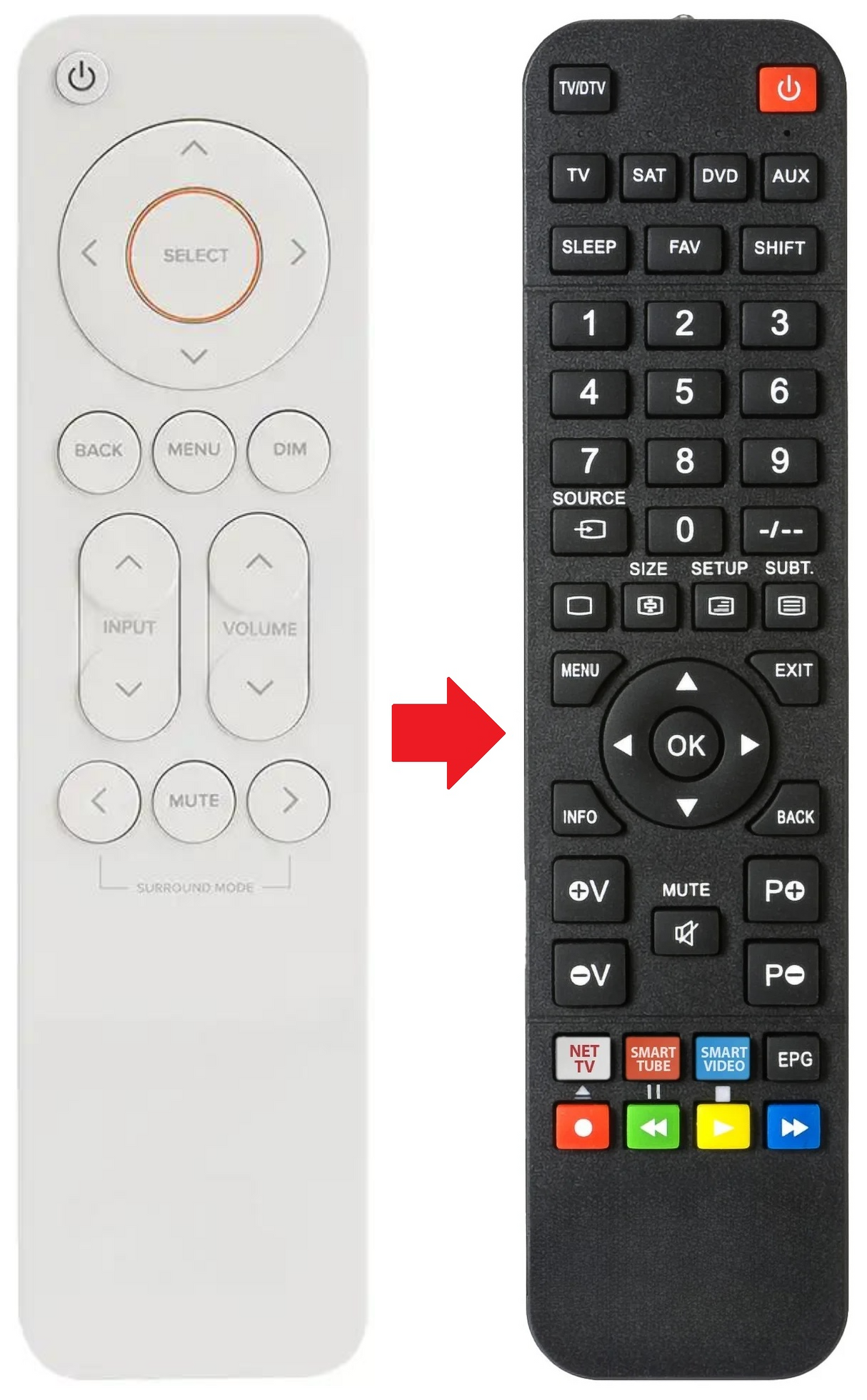MA310 JBL afstandsbediening - productfoto