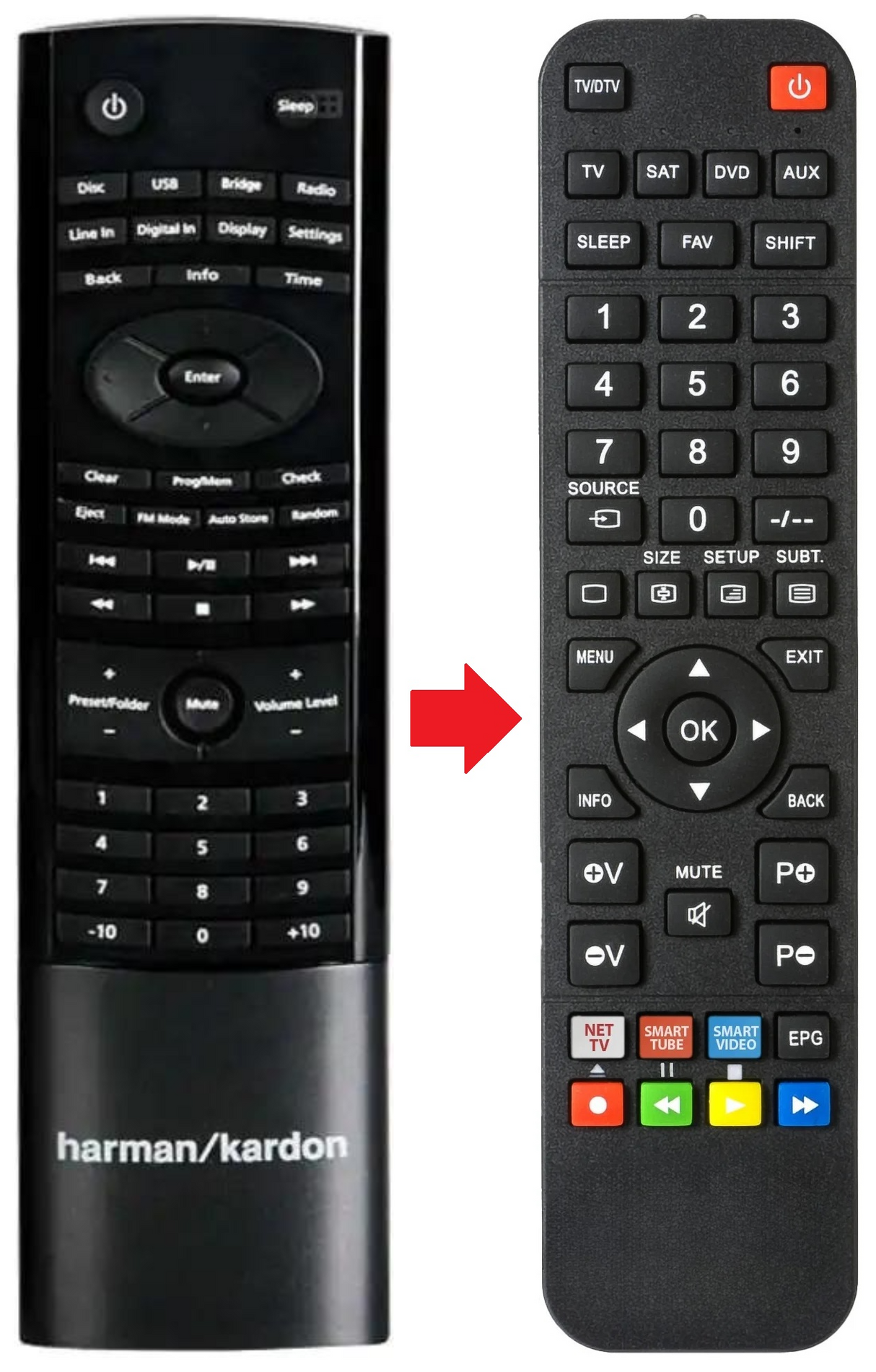 MAS-100 HARMAN KARDON afstandsbediening - productfoto