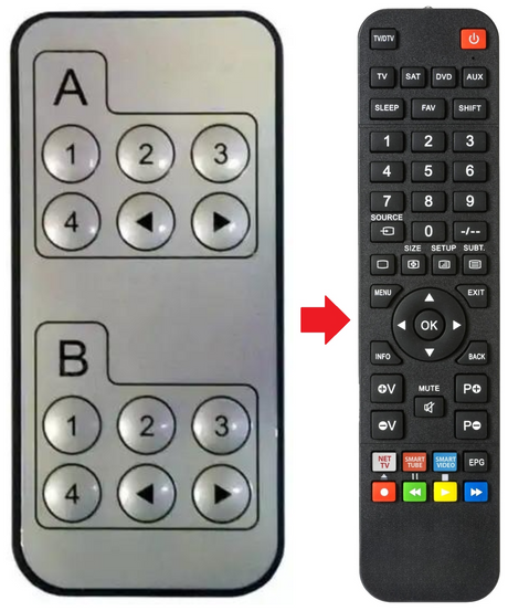 MATRIX-HDMI ROLINE afstandsbediening - productfoto
