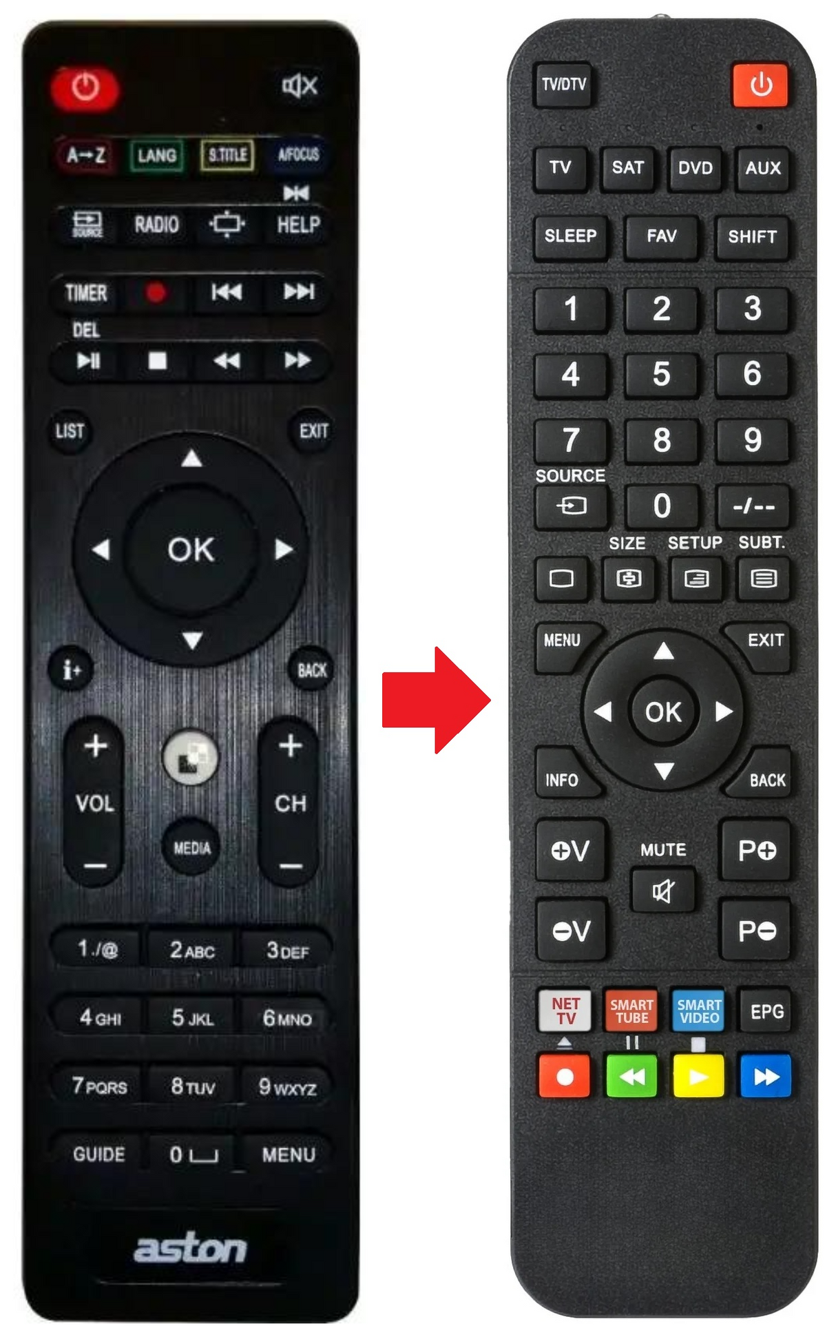 MAYA-HD ASTON afstandsbediening - productfoto
