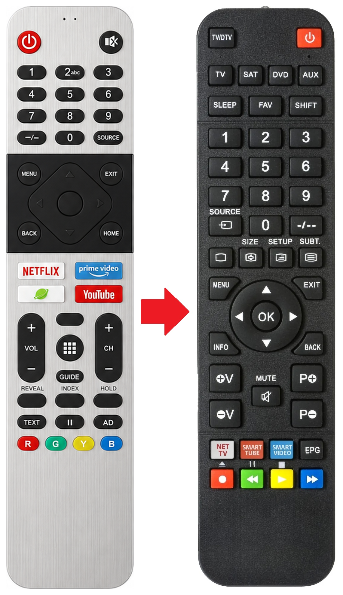MB55NX03 MIIA afstandsbediening - vergelijking