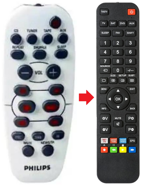 MC110-22 PHILIPS afstandsbediening - productfoto