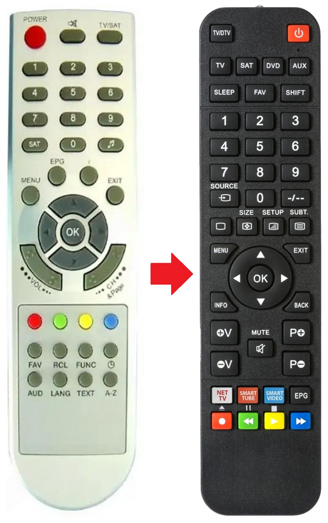 MC1110CR MASCOM afstandsbediening - productfoto