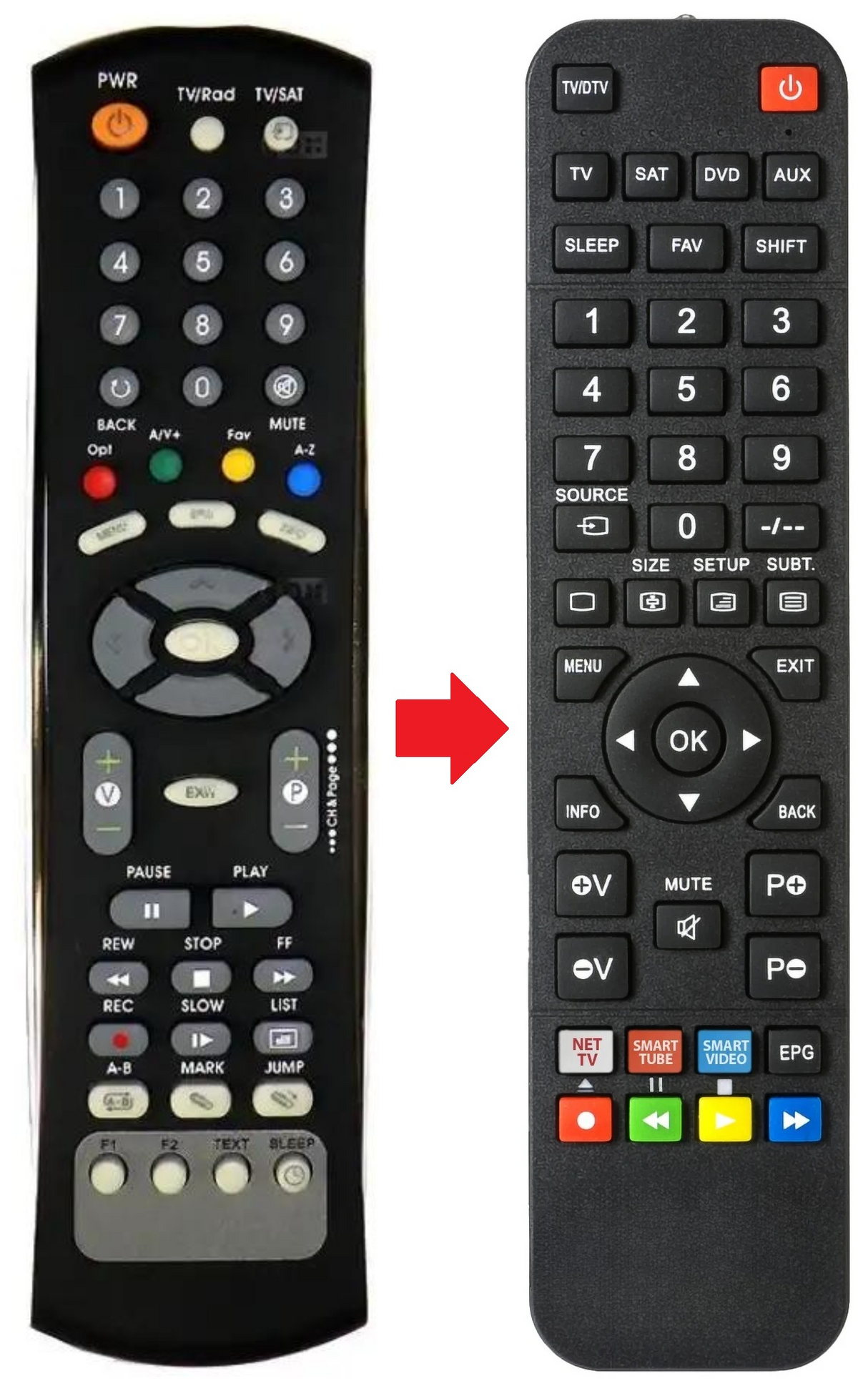 MC2600HD MASCOM afstandsbediening - productfoto