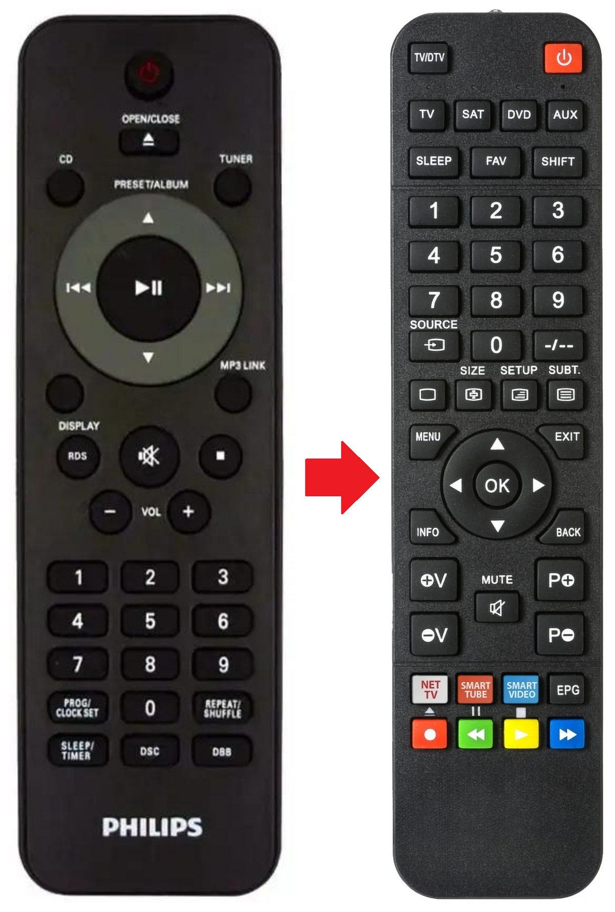 MCM233 PHILIPS afstandsbediening - productfoto
