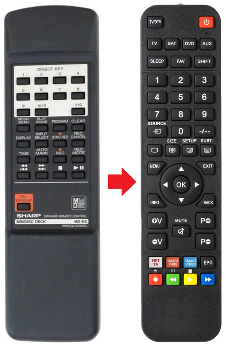 MD-R2 SHARP afstandsbediening - productfoto