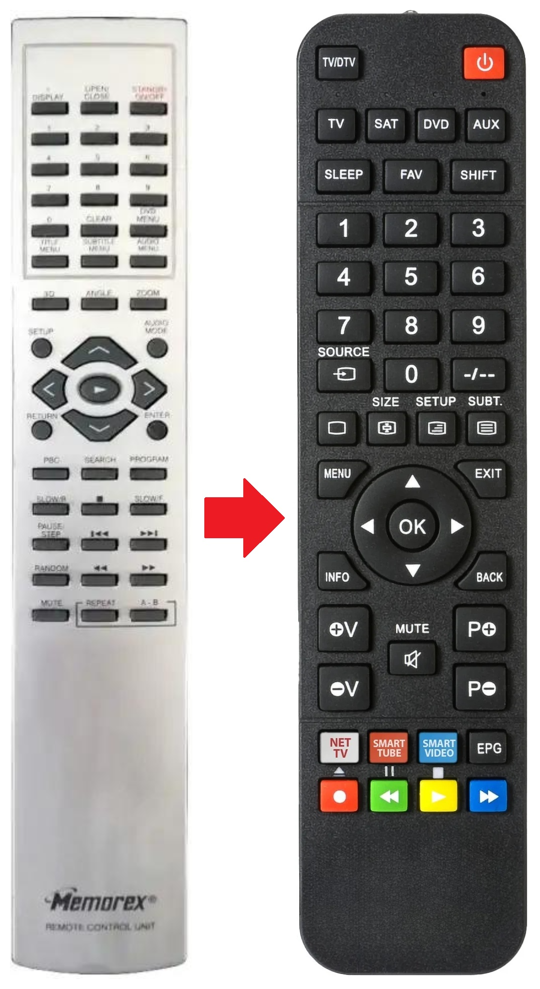 MD2029 MEMOREX afstandsbediening - productfoto