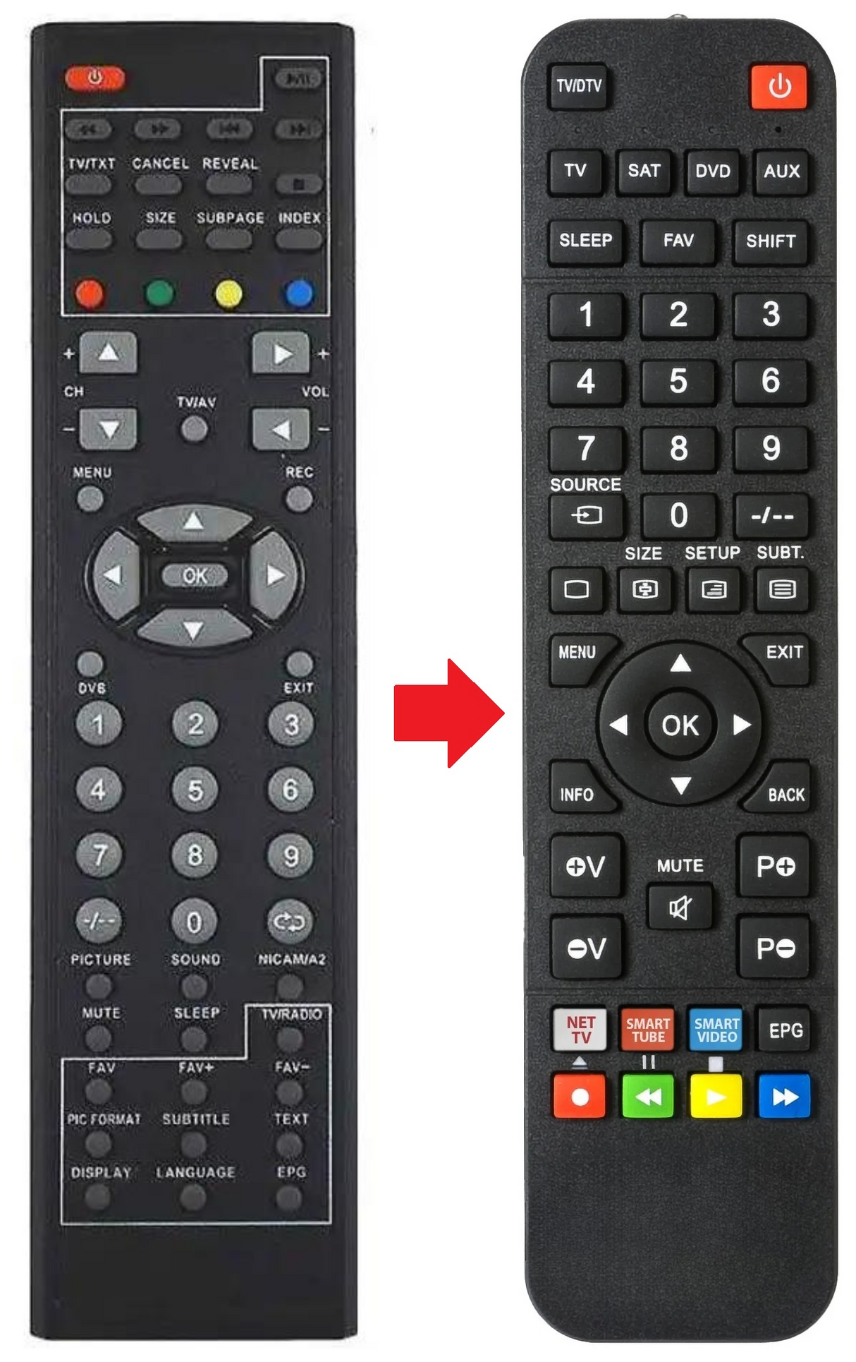 MD31415IT-A MEDION afstandsbediening - productfoto