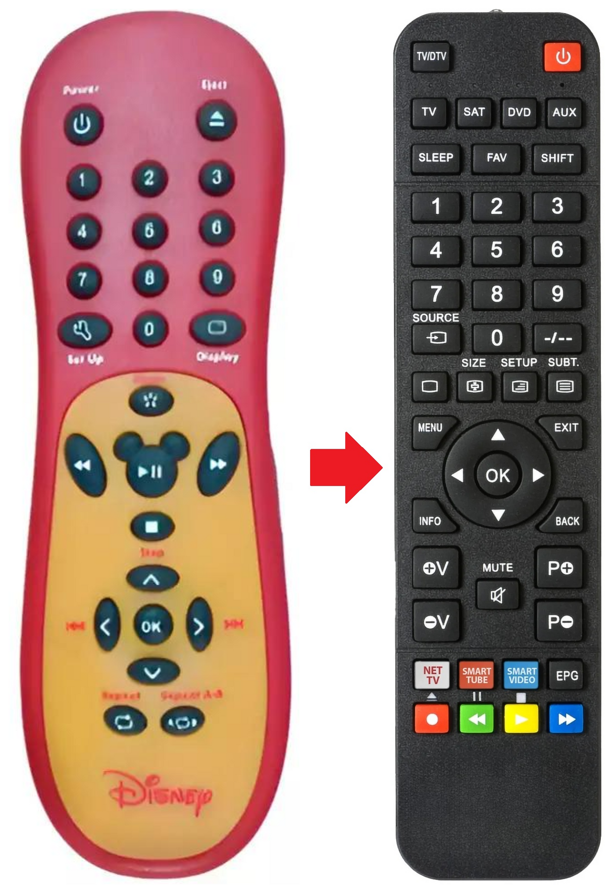 MD41170 DISNEY ELECTRONICS afstandsbediening - productfoto