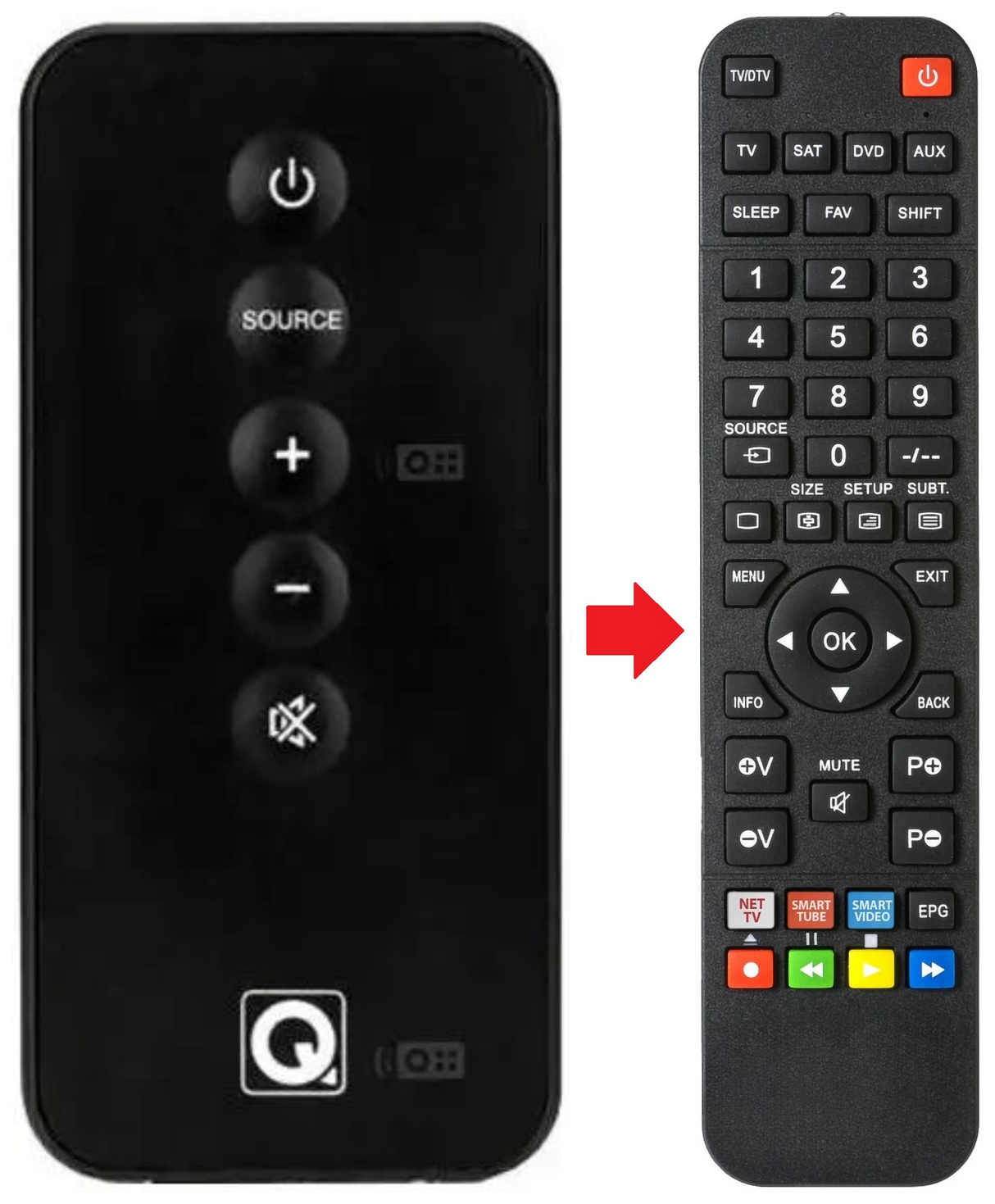 MEDIA4 QACOUSTICS afstandsbediening - productfoto