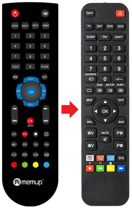 MEDIADISK-FX-TV-HD MEMUP afstandsbediening - productfoto