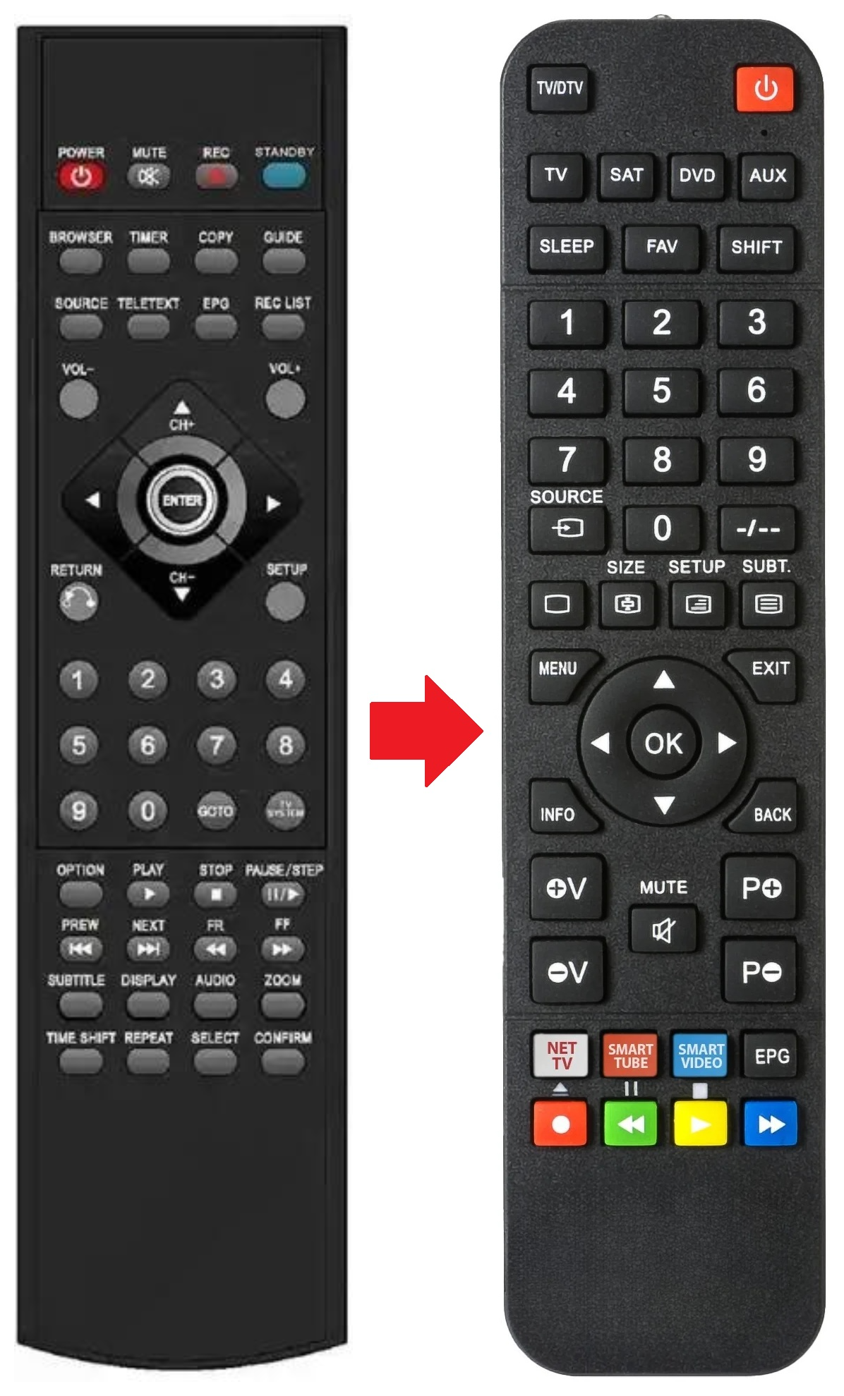 MEDIADISK-ZXHD MEMUP afstandsbediening - productfoto