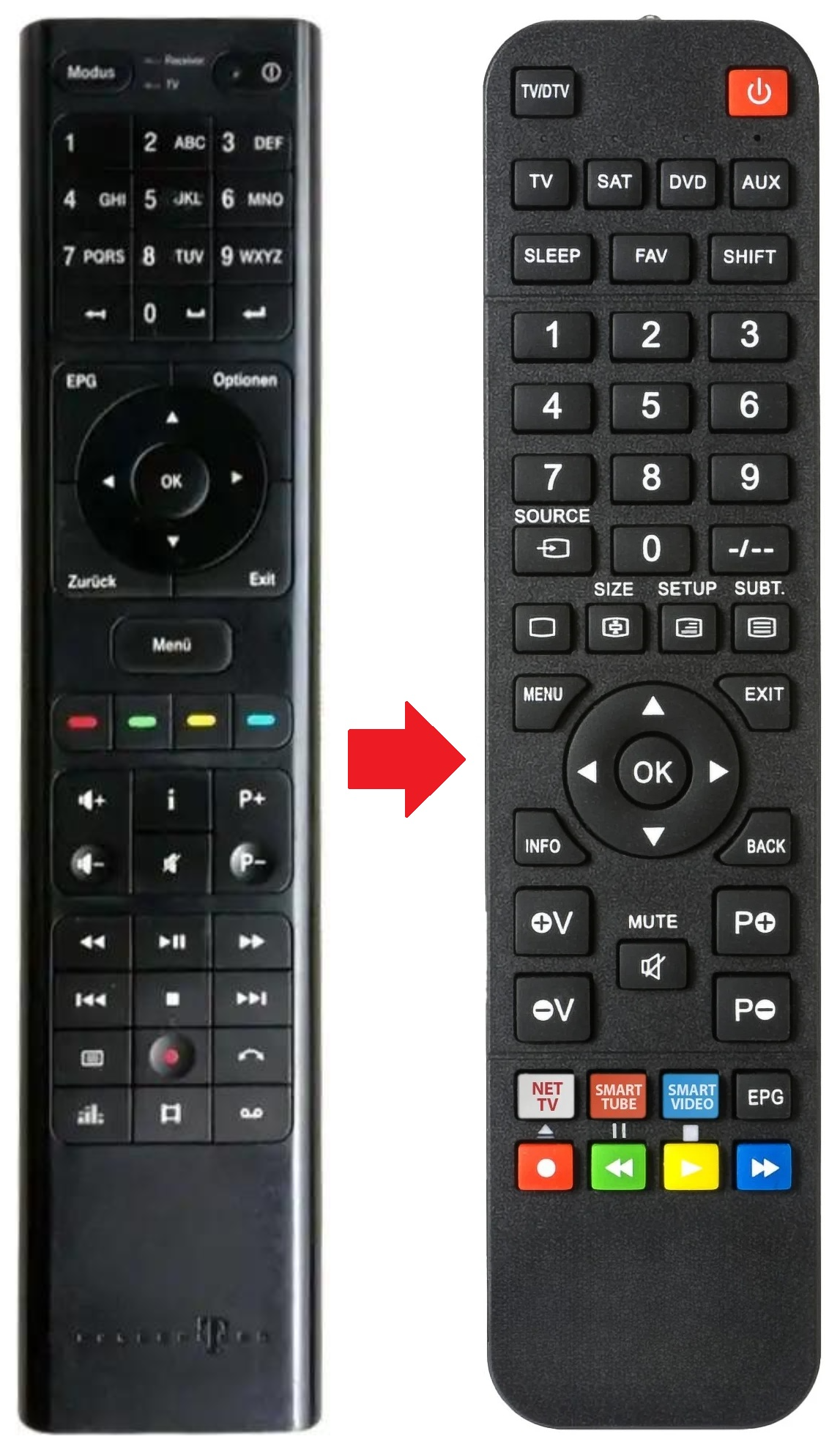 MEDIARECEIVER-500SAT TELEKOM afstandsbediening - productfoto