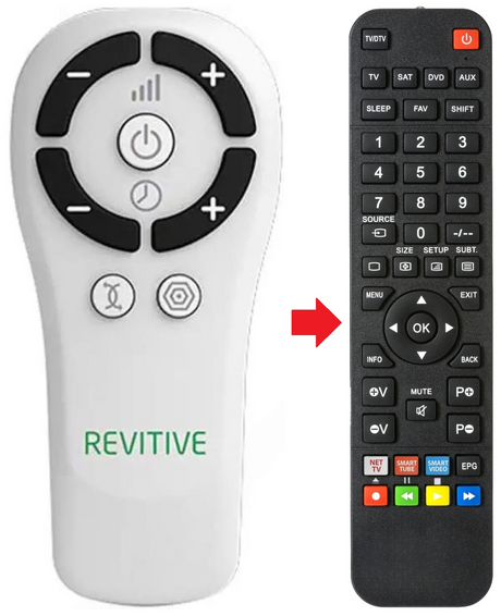 MEDIC-PLUS REVITIVE afstandsbediening - productfoto