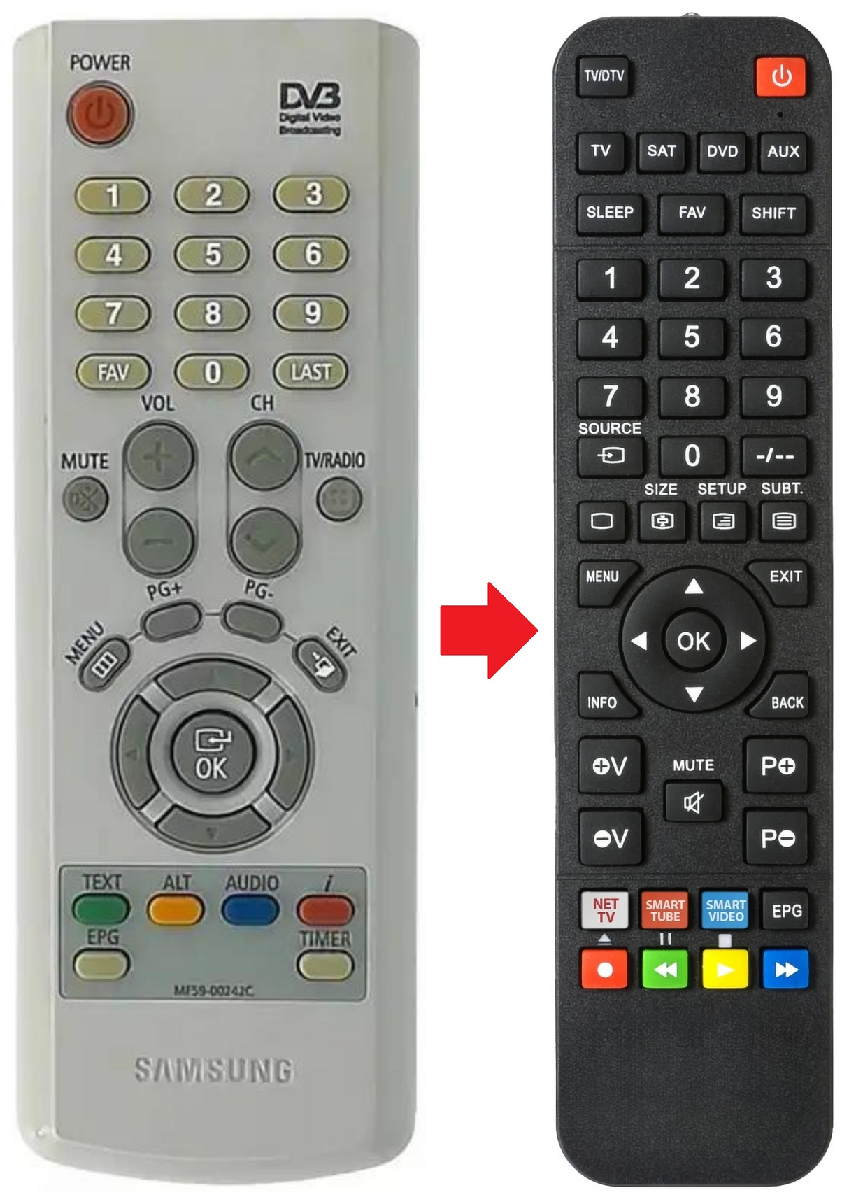MF59-00242C SAMSUNG afstandsbediening - productfoto