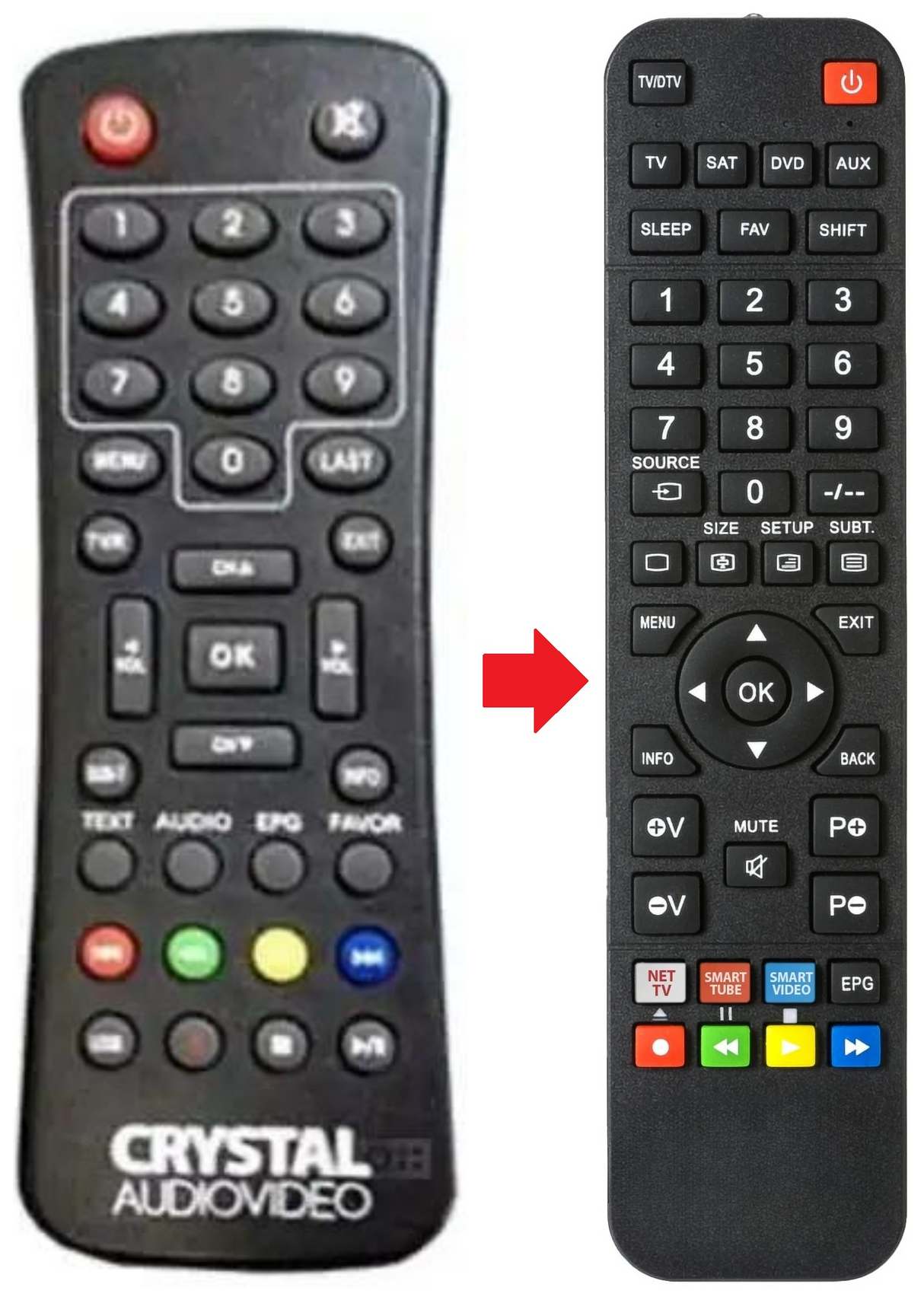 MICROHD CRYSTAL AUDIO afstandsbediening - productfoto