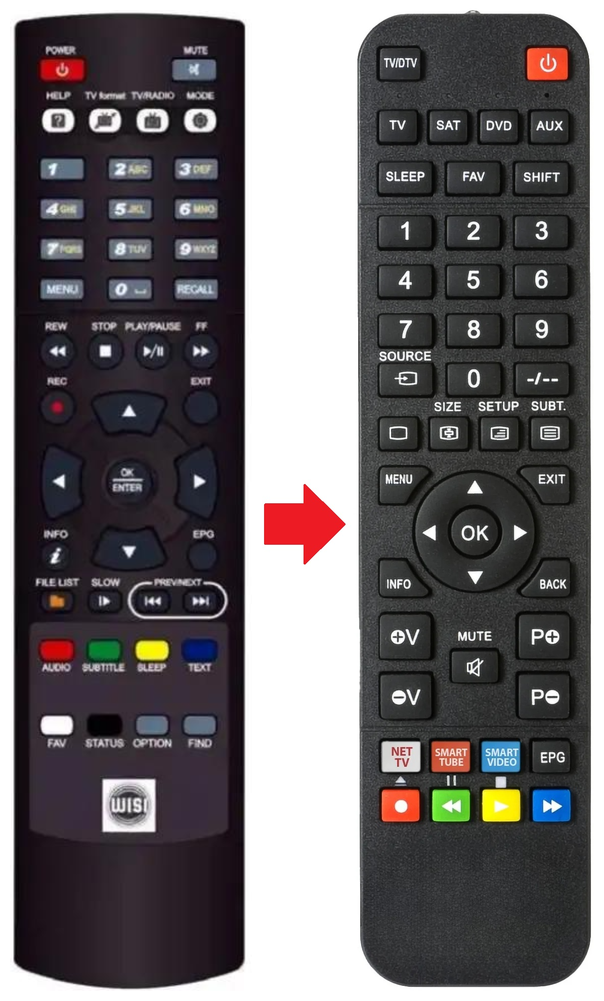 MINI-HD CS BOX afstandsbediening - productfoto
