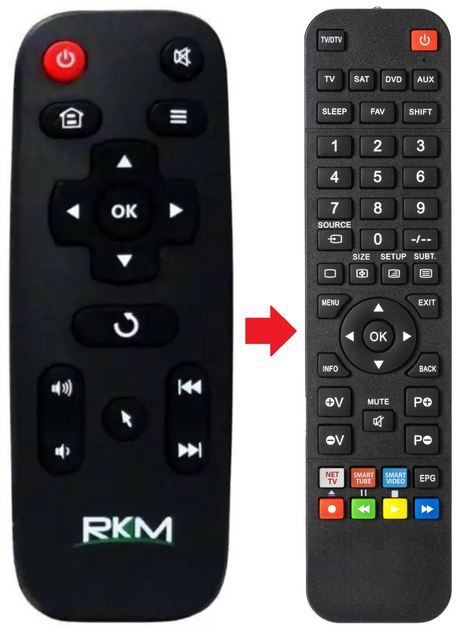 MK80 RIKOMAGIC afstandsbediening - productfoto