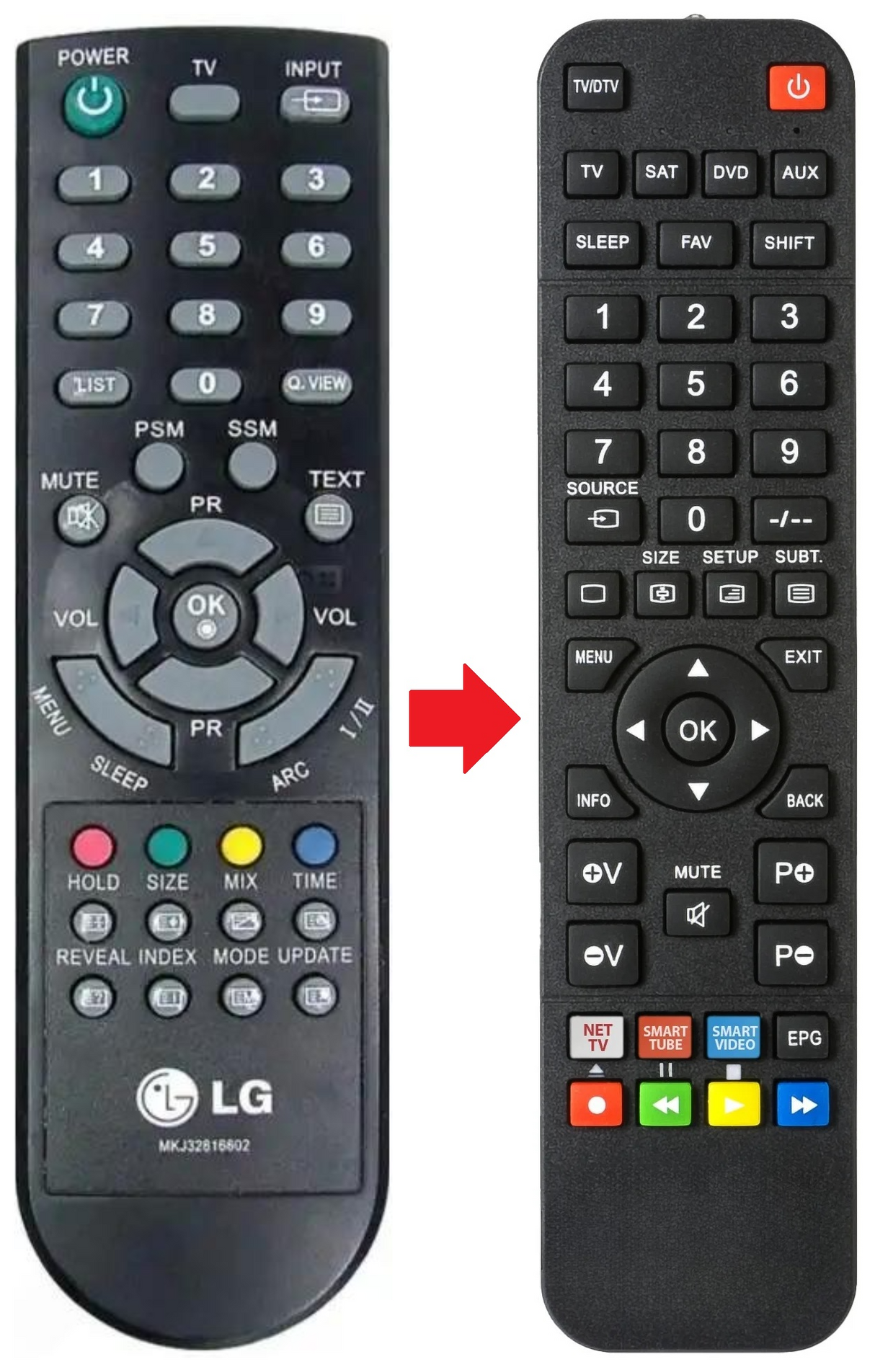 MKJ32816602 LG afstandsbediening - productfoto