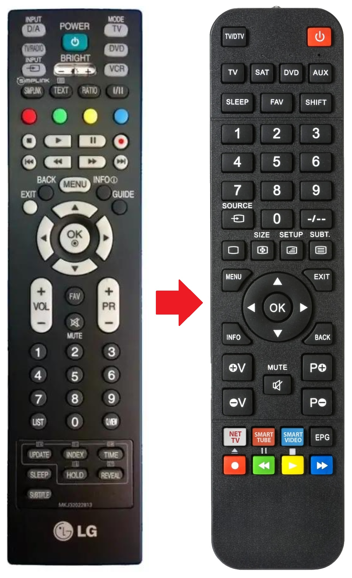 MKJ39170804 LG afstandsbediening - productfoto