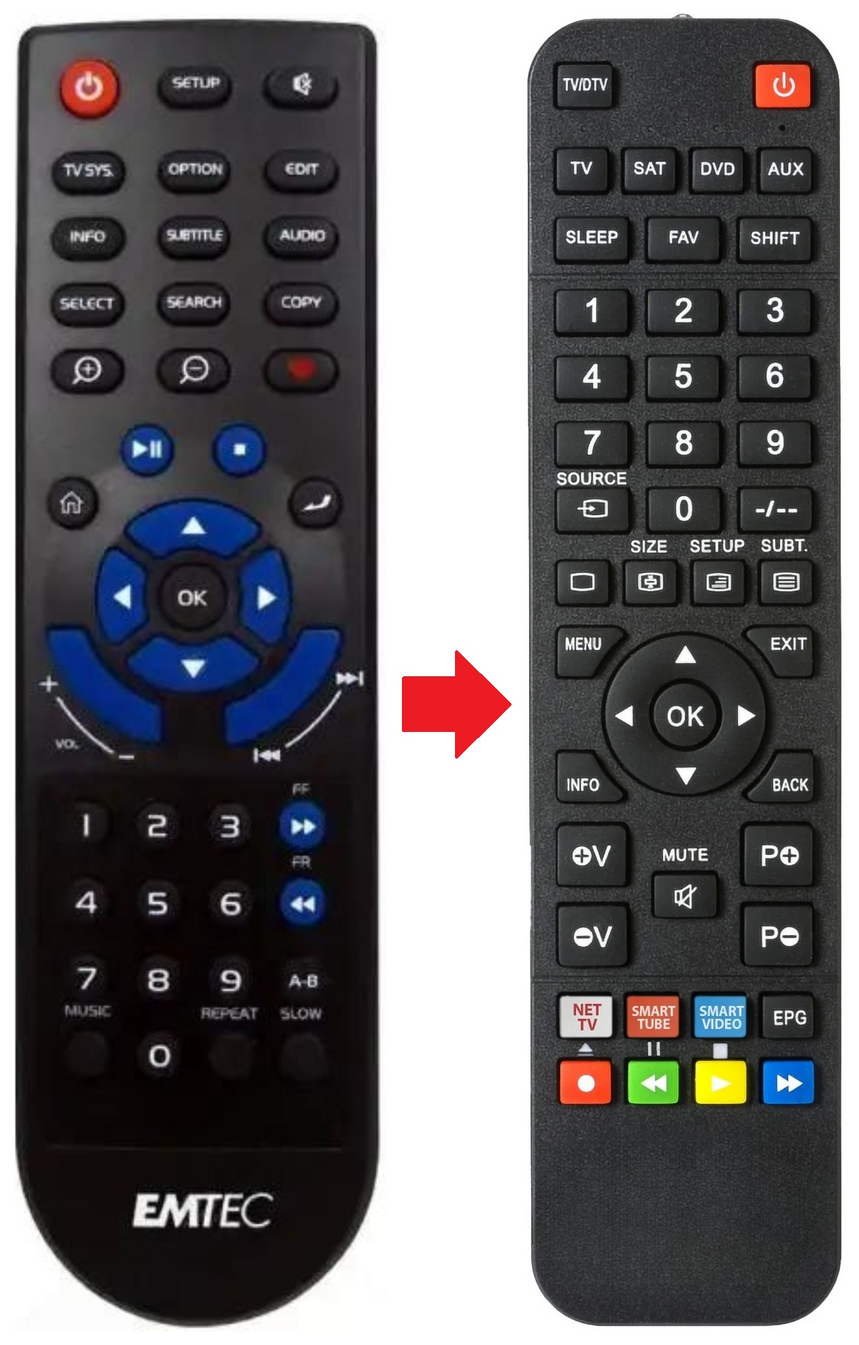 MOVIECUBE-K220H EMTEC afstandsbediening - productfoto