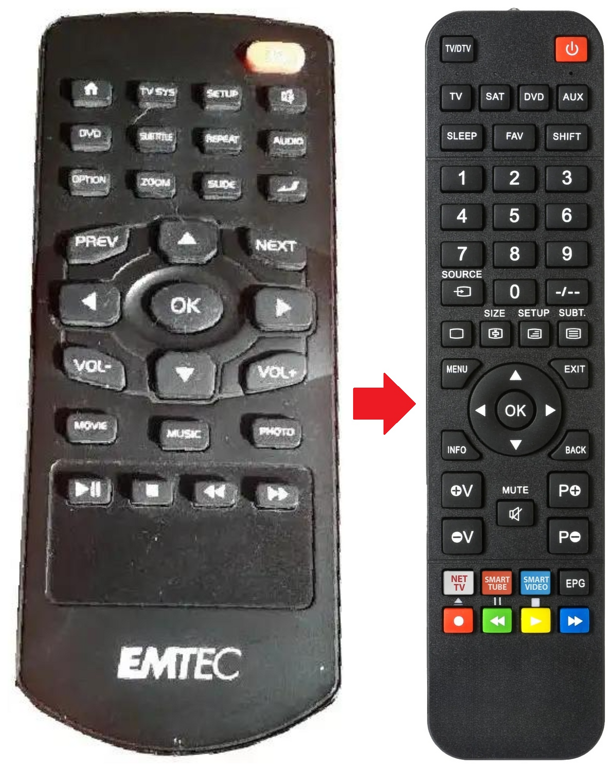 MOVIECUBE-K220 EMTEC afstandsbediening - productfoto