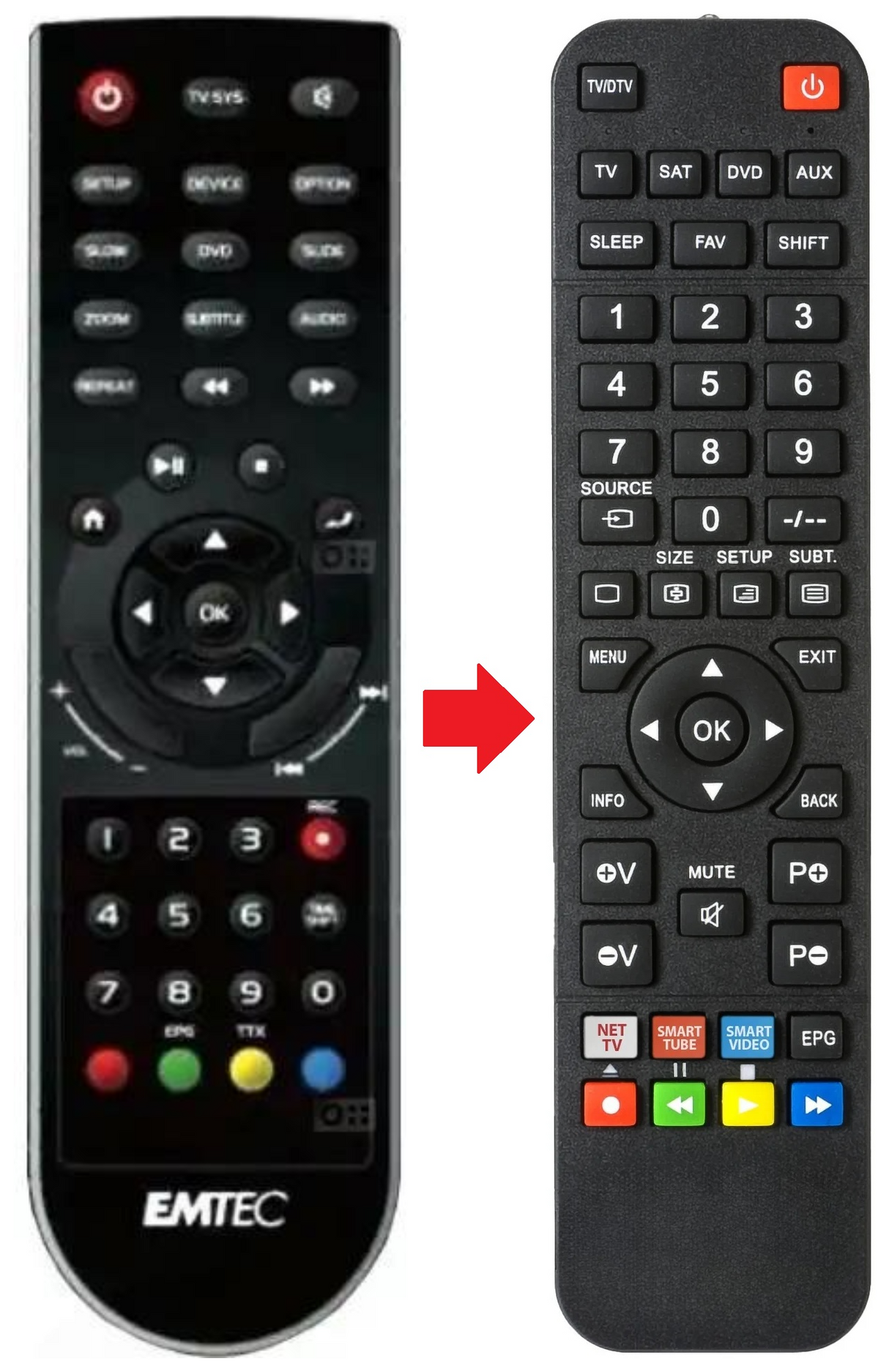 MOVIECUBE-K800 EMTEC afstandsbediening - productfoto