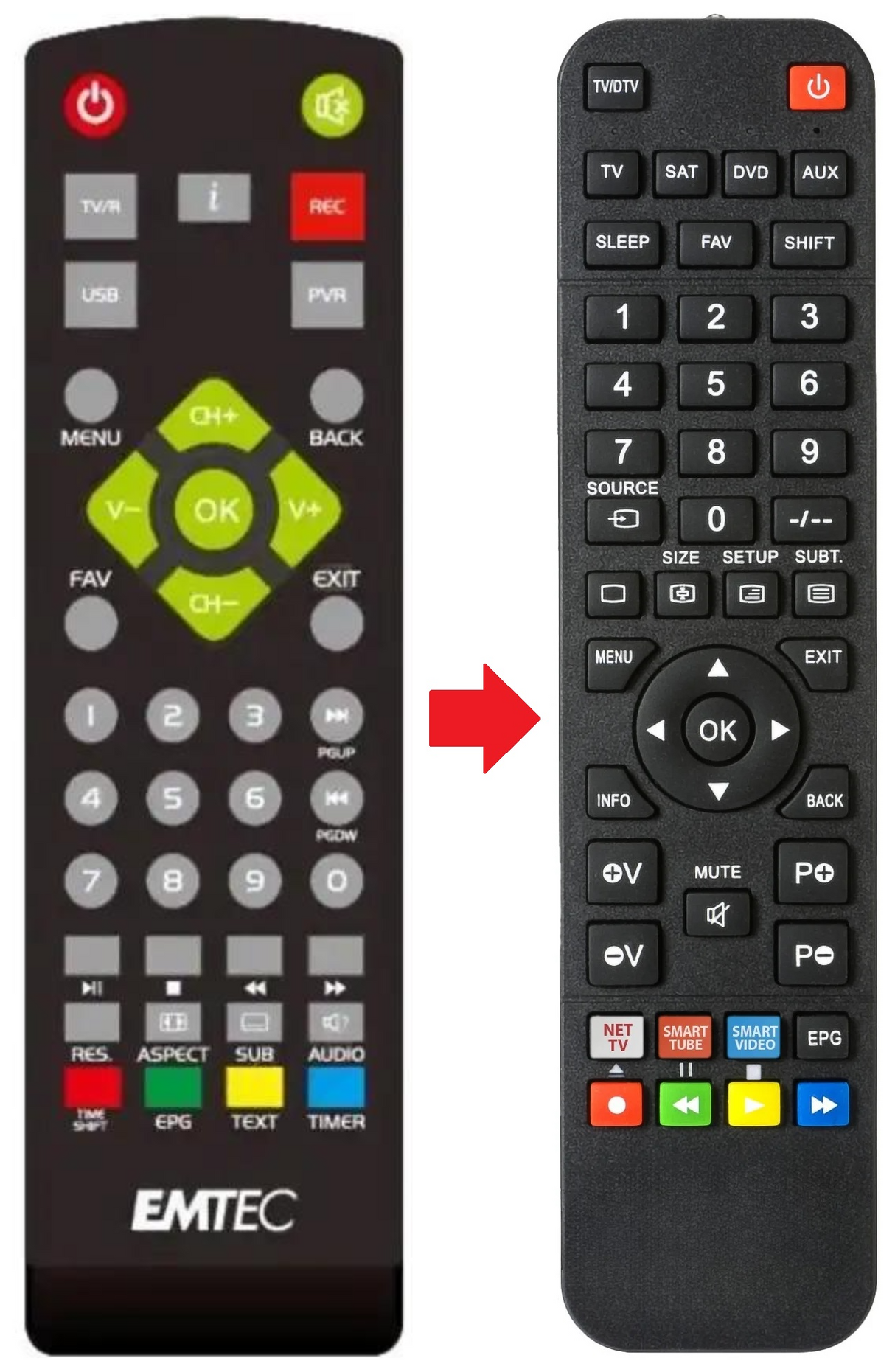 MOVIECUBE-N160H EMTEC afstandsbediening - productfoto