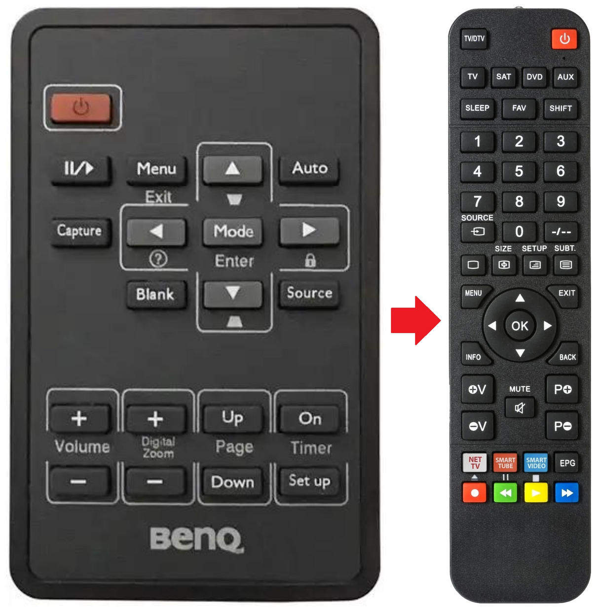 MS510 BENQ afstandsbediening - productfoto