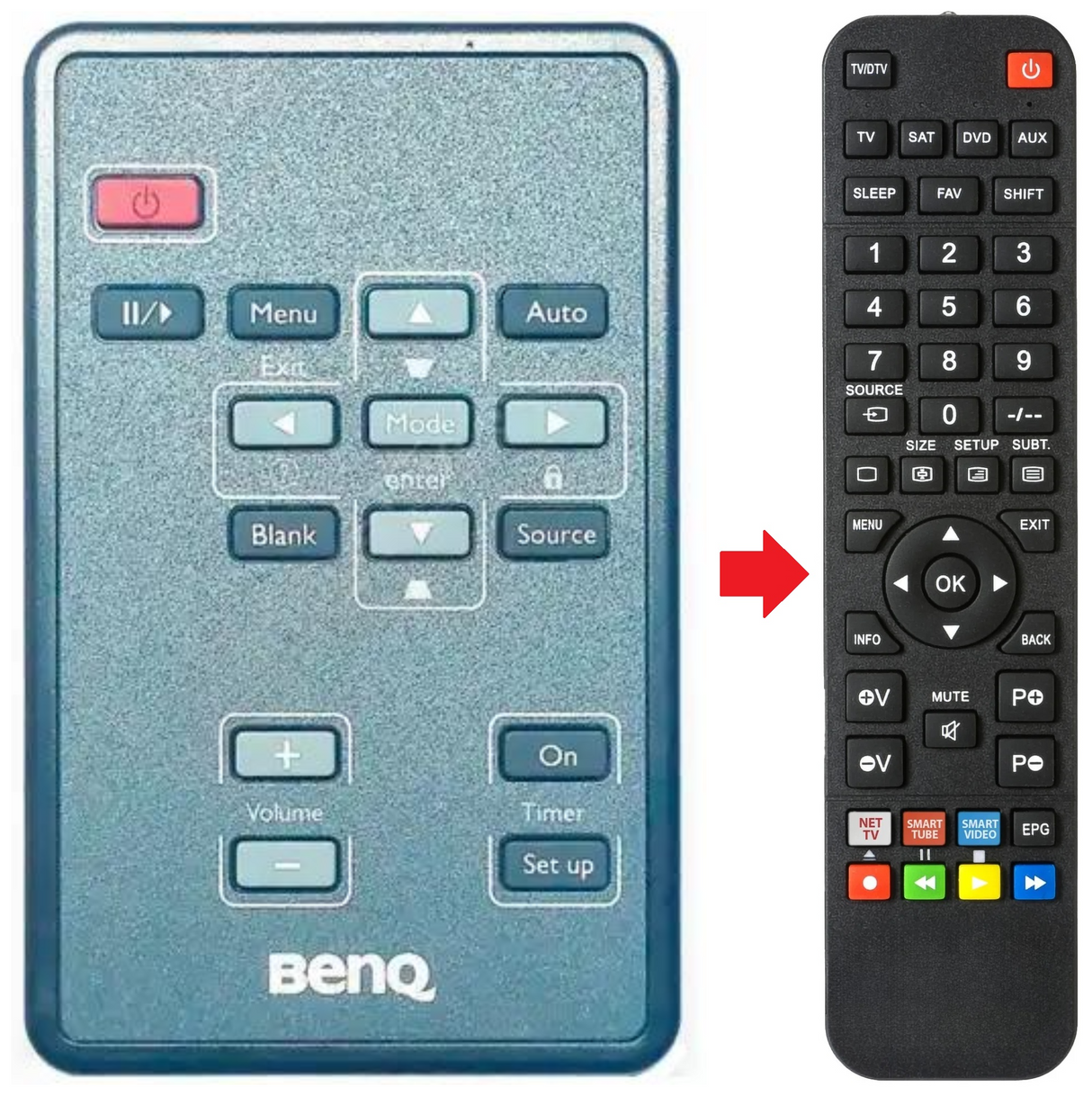 MS512 BENQ afstandsbediening - productfoto