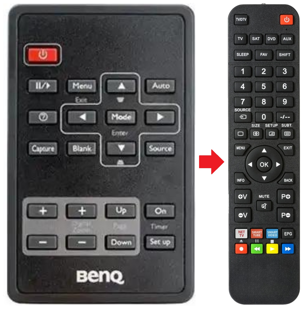 MS513P BENQ afstandsbediening - productfoto