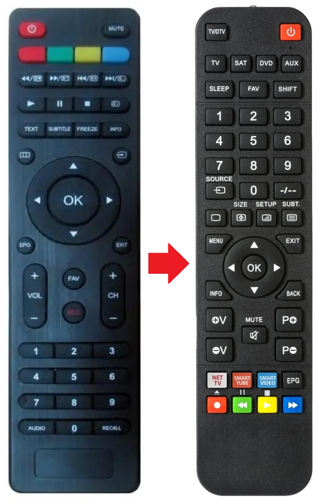 MSDV2311Y KENNEX afstandsbediening - productfoto
