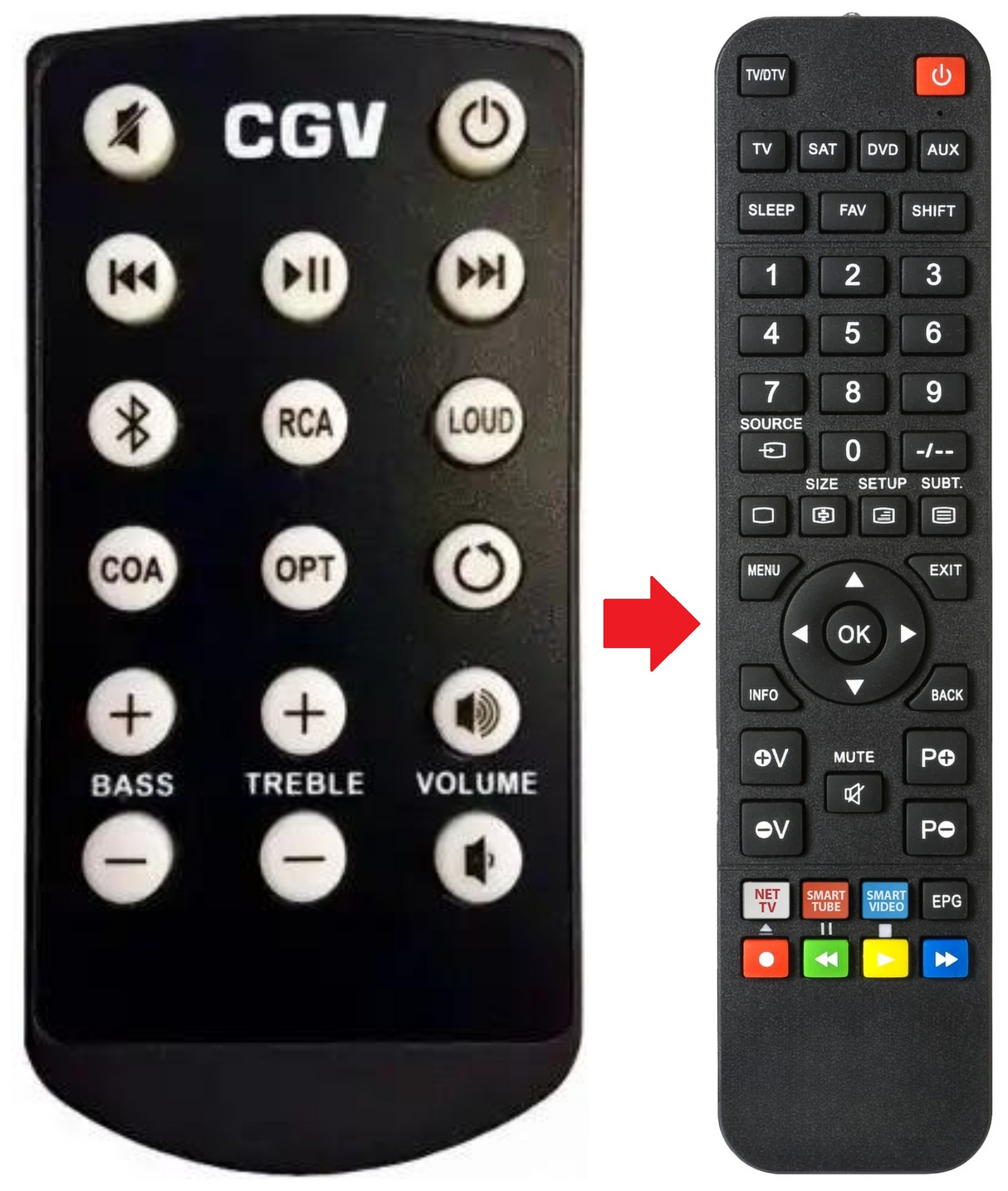MTV20BT CGV afstandsbediening - productfoto