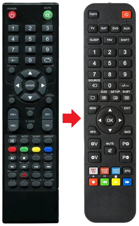 MTV22LEFHD MIIA afstandsbediening - productfoto