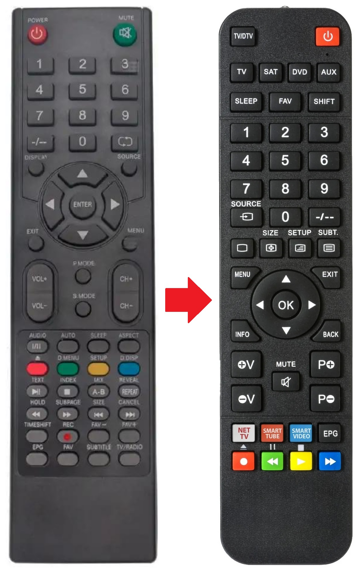 MTV28DLEHD MIIA afstandsbediening - productfoto