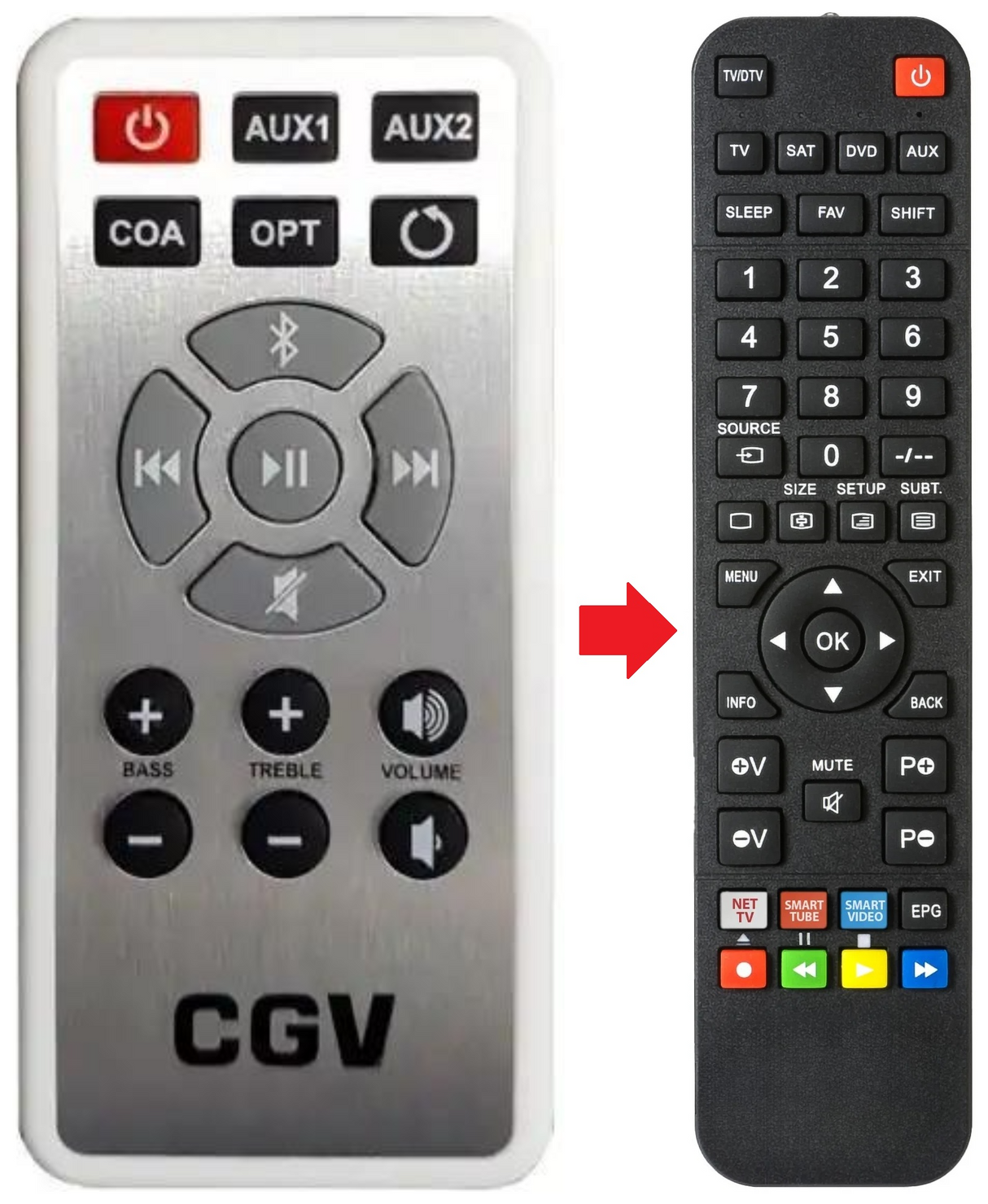 MTV31BT CGV afstandsbediening - productfoto