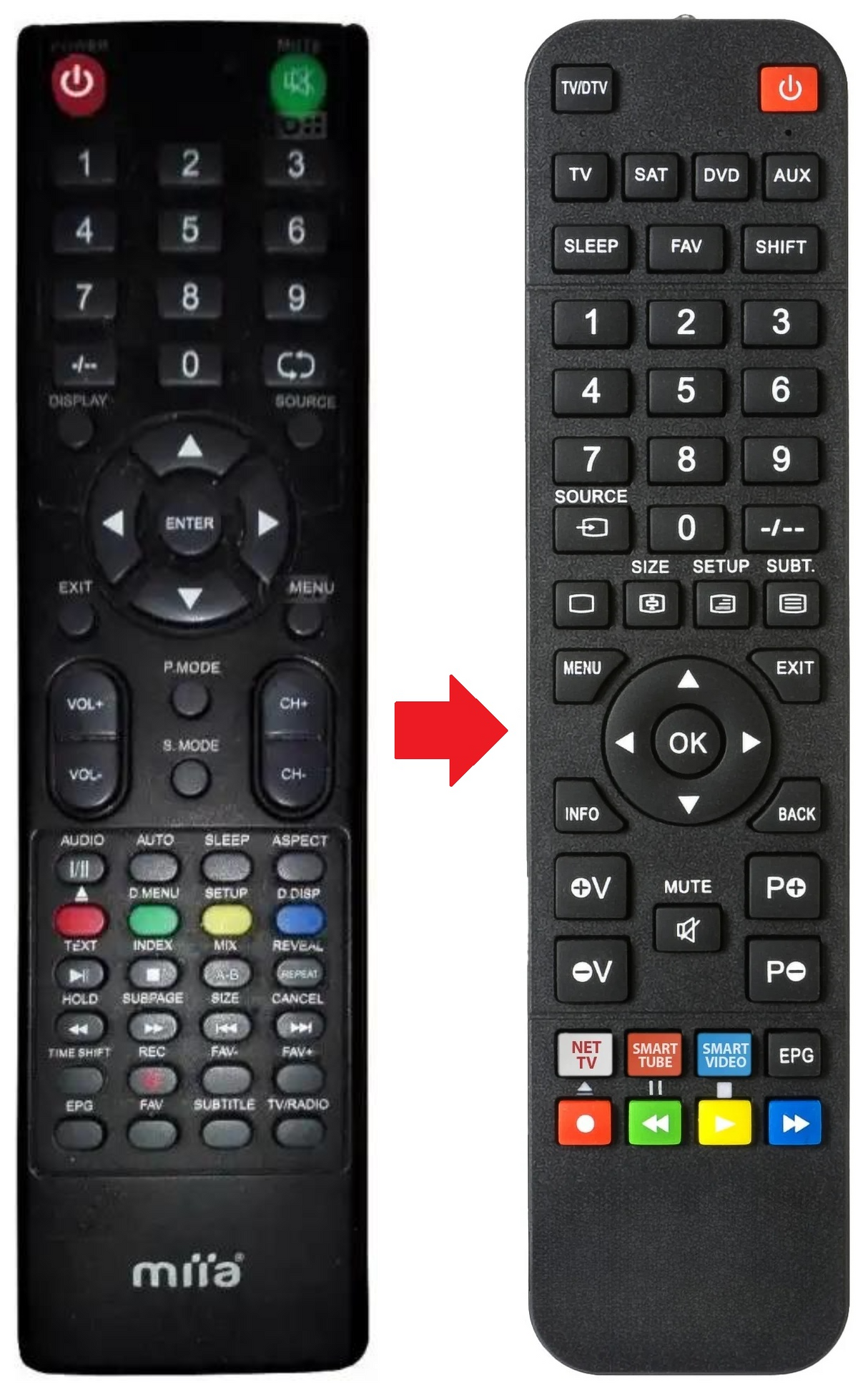 MTVC24LEHD-DVD MIIA afstandsbediening - productfoto