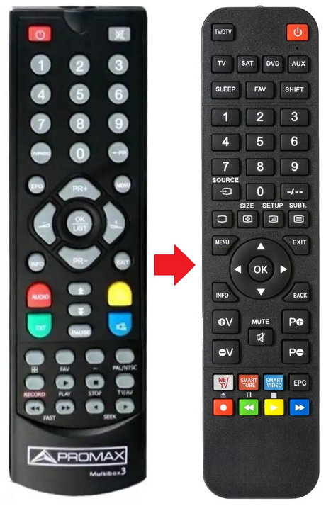MULTIBOX-3 PROMAX afstandsbediening - productfoto