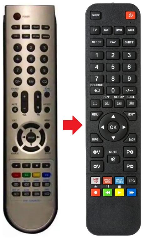 MULTIFLAT19-DVB-T ODYS afstandsbediening - productfoto
