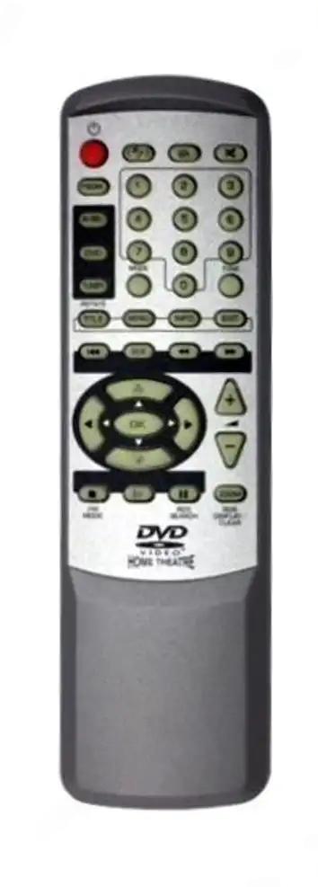 MX-DHT243 MXONDA afstandsbediening