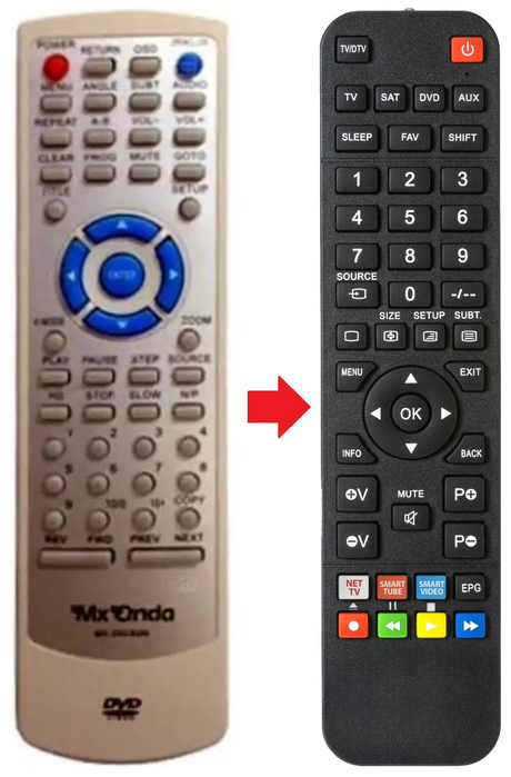 MX-DVD8356 MXONDA afstandsbediening - productfoto