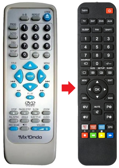 MX-DVD855NZ MXONDA afstandsbediening - productfoto