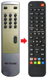 MX-HT510 MXONDA afstandsbediening - productfoto