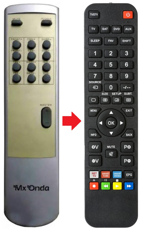 MX-HT510 MXONDA afstandsbediening - productfoto