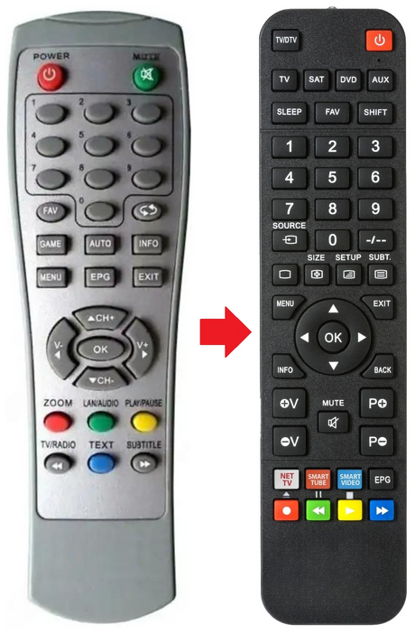 MX-STB5285 MXONDA afstandsbediening - productfoto