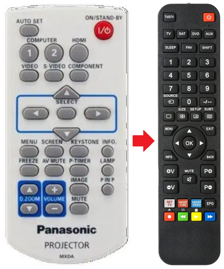 MXDA PANASONIC afstandsbediening - productfoto